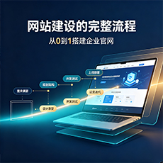 新化建站-网站建设的完整流程：从0到1搭建企业官网