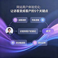 娄底建站-网站用户体验优化：让访客变成客户的5个关键点