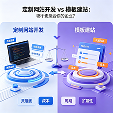 新化建站-定制网站开发 vs 模板建站：哪个更适合你的企业？